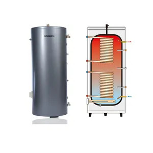 Gosbel เครื่องทำถังน้ำสแตนเลสสตีลสำหรับใช้ในบ้านสไตล์ยุโรปเครื่องทำน้ำร้อนสำหรับบ้าน calidera de Agua Caliente