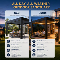 Pergola motorisée extérieure en aluminium, à fixation murale, avec toit ouvrant à lamelles, imperméable, pour terrasse ou jardin