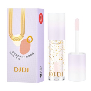 Bán Buôn 8Ml Lip Gloss Ống Gradient Màu Hồng Màu Xanh Biểu Tượng Tùy Chỉnh Nhựa Mỹ Phẩm Container Cho Chất Lỏng Son Bóng - Product Image 2