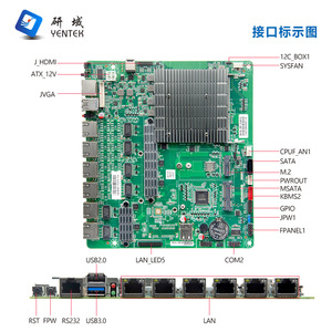 Yentek D641SL <b>Mini</b> Itx Motherboard Intel J6412 2.5Ghz Celeron 6 Lan Ports Gigabit Ethernet For Soft <b>Router</b> - Product Image 1