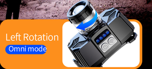 High Power Rechargeable Headlamp, 6000K Daylight White <b>Light</b> with Power Display, IP65 Rated for Camping and Night Activities - Product Image 3