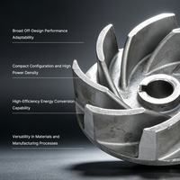 Pompe industrielle à impeller semi-ouvert en acier inoxydable 304 SS, avec carter arrière, fabrication par procédé de cire perdue, fournisseur OEM pour projets d'usine