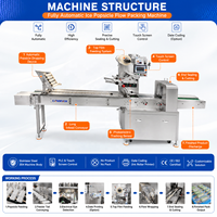 Máquina automática de envasado y embalaje flow pack para jabón, pan, hamburguesas, barras de proteínas, paletas, helados y piruletas