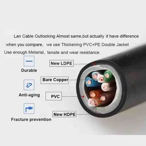 Câble <span class=keywords><strong>Ethernet</strong></span> LAN plat, fin et flexible de qualité supérieure pour la connexion des téléviseurs intelligents et des ordinateurs, câble réseau Cat5 Cat6 Cat7 Cat8 - Product Image 5