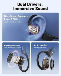 Items Stereo Bass Headset Light Weight Neckband Earphone Open Ear Bone Conduction Headphone with <b>Mic</b> - Product Image 2