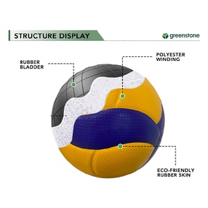 Balón <span class=keywords><strong>de</strong></span> Voleibol Molten 4500 Inflable <span class=keywords><strong>de</strong></span> Microfibra PU Tamaño 5, 5500 o 5000 para Entrenamiento o Partido - Product Image 4