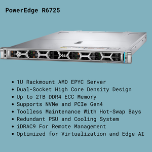 Servidor en Rack Dell PowerEdge R6725 2U, AMD EPYC de un Solo Socket, Memoria DDR4 ECC, Almacenamiento NVMe, Compatible con PCIe Gen4 - Product Image 3