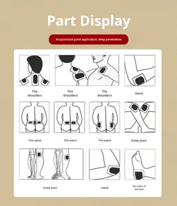 Patch Terapi Inframerah Merah Hong Shang - Product Image 4