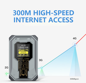 เราเตอร์ WiFi แบบพกพา A50 Pix-Link 4G LTE เชื่อมต่อความเร็วสูง300เมตร<span class=keywords><strong>8</strong></span>อุปกรณ์ปลดล็อคเราเตอร์เดินทางฮอตสปอตไร้สาย MiFi - Product Image 5