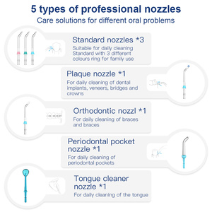 Pour Nicefeel <span class=keywords><strong>brosse</strong></span> <span class=keywords><strong>à</strong></span> <span class=keywords><strong>dents</strong></span> dentaire sans fil portable <span class=keywords><strong>à</strong></span> Jet d'eau et pour irrigateur Oral mode petit appareil électrique pour le ménage - Product Image 5