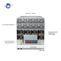 Supermicro AS -A126GS-TNBR double processeur AMD Epyc série 9005/9004 8 Gpu 10U Rack Server Ai