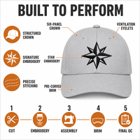 Gorras de Béisbol Bordadas Personalizadas al por Mayor, Gorras de 6 Paneles de Sarga de Algodón con Logotipo, Gorras de Papá con Cierre a Presión, Perfil Bajo, Unisex, Fabricante OEM