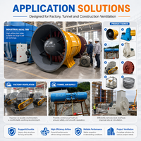 Ventilateur axial de qualité commerciale à haute pression statique pour l'extraction de poussières industrielles et le contrôle du flux d'air dans les tunnels
