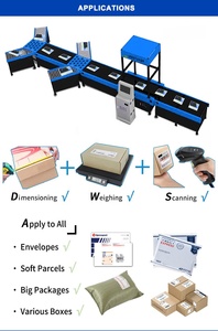 Система сортировки по логистике - Product Image 6