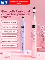 Pointeur laser rétractable Nuowei N21 BLE, tourneur de page - Télécommande multifonctionnelle pour PPT, enseignants, tableaux blancs Hiview, laser tactile