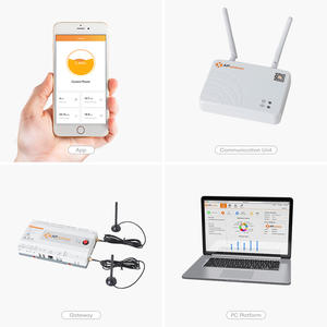 Microinversores Solares <span class=keywords><strong>Apsystems</strong></span> EZ1 de 600W, 800W y 1000W para Conexión a Red, Gran Venta - Product Image 4