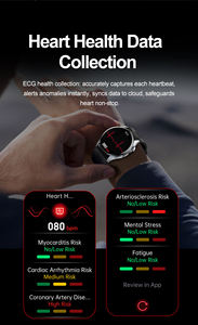Montre connectée S200 avec pompe à air, tensiomètre, ECG, écran AMOLED, réponse aux appels, e-mail, NFC, appels Bluetooth, moniteur de santé, OS, IP66 - Product Image 6