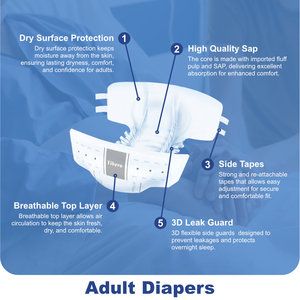Fabricant OEM de couches pour adultes en gros, couches jetables ultra-épaisses imprimées <span class=keywords><strong>ABDL</strong></span> pour l'incontinence des personnes âgées - Product Image 3