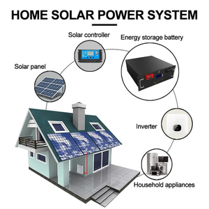 48V 200AH 100Ah LiFePO4 pin có thể/RS485 32 parellel 10KW 5KW siêu công suất 6000 + chu kỳ 200A <span class=keywords><strong>BMS</strong></span> BATERIA cho năng lượng mặt trời - Product Image 5