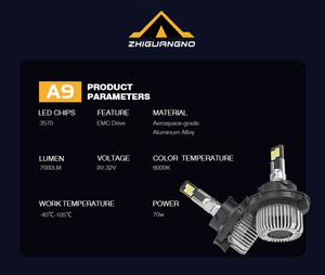Siêu sáng 6000K xe đèn pha bóng đèn dễ dàng cài đặt H7 H4 H11 H13 <span class=keywords><strong>psx24w</strong></span> Led Đèn Pha làm bằng nhôm - Product Image 6