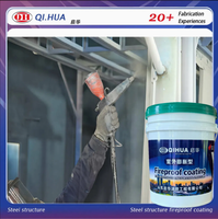 Peinture ignifuge intumescente résistante aux intempéries pour la protection incendie des structures en acier des usines industrielles extérieures