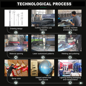 Factory Price Customization Modern Garden Lamp Waterproof IP65 LED Landscape <strong>Light</strong> for Outdoor Pathway Garden - Product Image 6