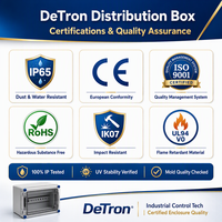 Boîtier de distribution transparent DeTron IP65 à fenêtre, 4-36 voies, monté sur rail DIN, en ABS/PC stabilisé aux UV, résistant aux chocs IK07