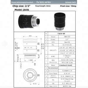 OEM 제조 맞춤형 산업용 렌즈 C-마운트 초고화질 광학 유리 무색상 2/3인치 F2.8 8mm 저왜곡 FA 10MP - Product Image 6