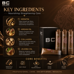 Crema per Trattamento Capelli alla Cheratina Brasiliana BC di Alta Qualità per Uso Professionale, per Capelli Naturalmente Lisci e Diritti con Infusione di Cheratina - Product Image 4