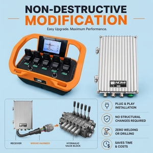 Control Remoto Industrial por Radio NOMI TYC236 con Nivelación Automática de un Solo Toque, IP68, Largo Alcance, Batería Recargable, para Construcción - Product Image 2