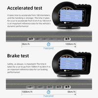 Precio de promoción Nuevo F15 HUD Universal Car GPS Auto Display Diseño moderno LCD Car Gauge para temperatura OBD2 para automóviles