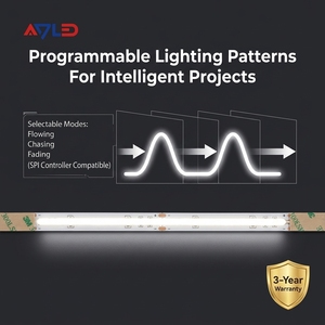 Bande LED flexible COB DC24V blanche à effet de poursuite, tube étanche IP67, garantie 5 ans pour faux plafond - Product Image 2