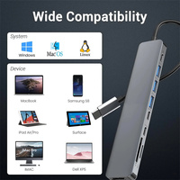 Adaptateur Hub USB Type C 9 en 1 4K HDTV PD Chargement Gigabit VGA USB30 Audio SD/TF Expander Station d'accueil pour ordinateur portable