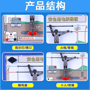 New Curriculum Standards Safety Electricity Use Demonstration Board, Simulation Demonstration Board, Junior and Senior High - Product Image 1