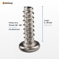 Vis autotaraudeuses à tête cylindrique Phillips en acier inoxydable 304, pointe plate, PB M1 M1.2 M1.4 M1.6 M1.8 M2 M2.5 M3 M3.5 M4 M5 2mm-10mm métriques