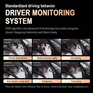 Cámara para Taxi de Alto Rendimiento, DSM, Monitoreo del Comportamiento del Conductor, Dashcam con Conexión 4G LTE - Product Image 2