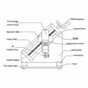 Banc d'<span class=keywords><strong>essai</strong></span> de force de poussée et de traction électrique, force maximale 500N, machine de haute précision pour les tests de contrôle qualité - Product Image 4