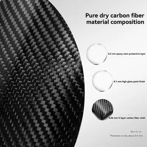 Cubierta de Consola Central de Fibra de Carbono Mate Real para Tesla Model Y Juniper 2024-2025, Gran Venta - Product Image 3