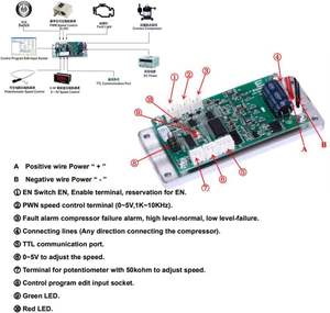 Nouvelle unité de condensation à air refroidi, écoénergétique, DC 12V 106-360W avec évaporateur R134A 20kg, garantie 3 mois, Chine - Product Image 5