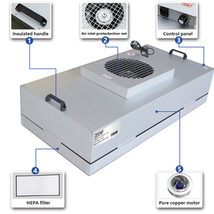 Bán buôn tùy chỉnh lớp 100/ISO Lớp 5 dòng chảy sạch H14 <span class=keywords><strong>HEPA</strong></span> lọc laminar dòng chảy mui xe đơn vị Bộ lọc Quạt uint <span class=keywords><strong>ffu</strong></span> - Product Image 6