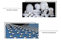 Polvo de óxido de aluminio esférico de alta pureza 2um 5um 7um 10um Al2O3 Polvo 0-500nm Nano Alpha Polvo de alúmina