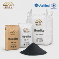 Microfumée de silice en vrac de qualité industrielle, gris clair, 96 % SiO2, haute teneur en silice, résistante au sulfate, réduisant l'eau