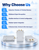 Module d'analyseur de spectre pour détection de drones UAV 70 MHz-6 GHz avec FFT 2048 points, détection 1-10 km et localisation directionnelle 8/16 canaux