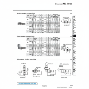 Coupleur SMC Pneumatics S KK4P-08H pièces pneumatiques - Product Image 1
