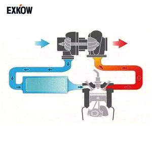 Günstiger Preis Gute Qualität OEM Ladeluft kühler Motor Ansaugluft Zwischen kühler für alle Auto Car Truck Fahrzeug OEM ODM - Product Image 3