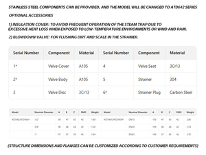Ackam atd542 Bẫy hơi Nhiệt động lực Hướng dẫn sử dụng điện nhiệt độ cao áp suất hơi nước điều chỉnh giảm cấu trúc mục đích chung - Product Image 3