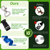 Lanière de cou à sublimation couleur personnalisée avec porte-badge et clip de sécurité pour événements d'entreprise et cadeaux promotionnels