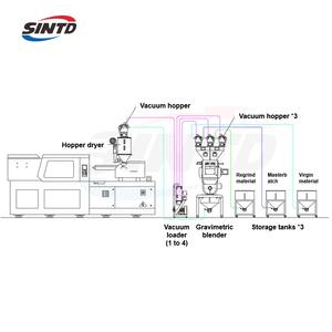 جهاز تحميل متعدد المحطات بتفريغ الهواء لمواد الحبيبات البلاستيكية بسعر المصنع - Product Image 6