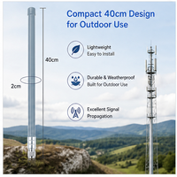 Antenne IoT LoRa 433 MHz Meshcore 433 MHz Meshtastic LoRaWAN Aérienne N Mâle pour Lecture de Compteur via Passerelle