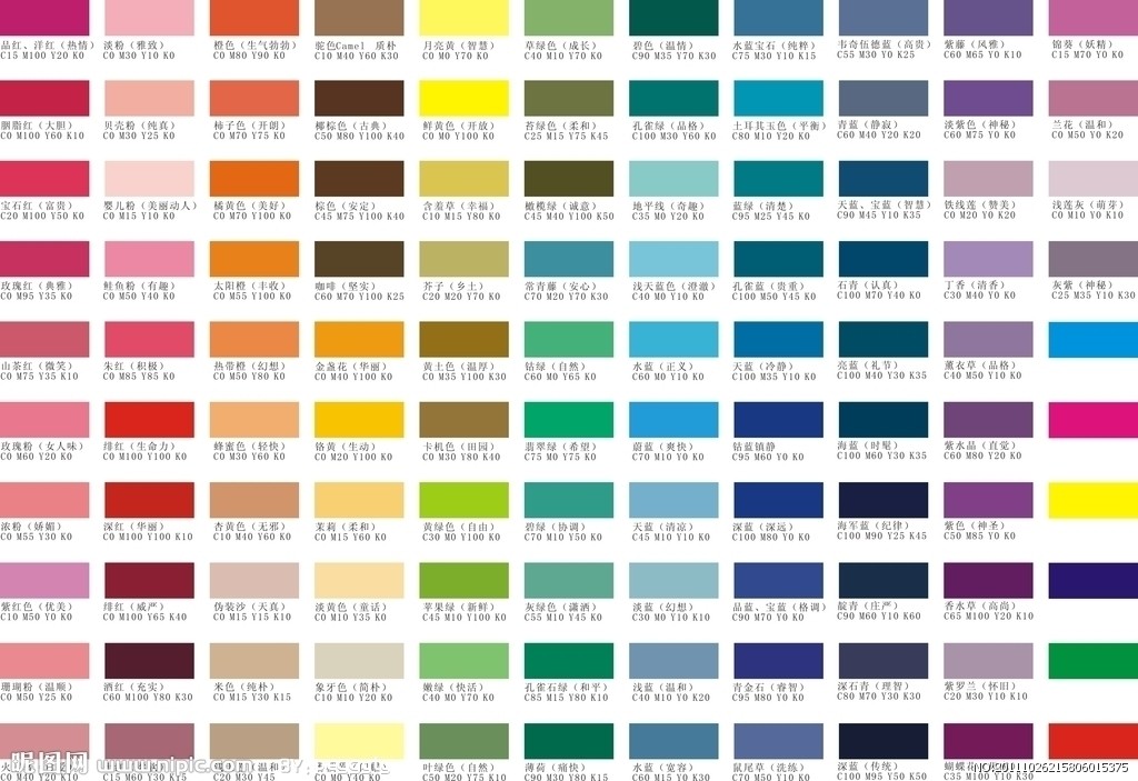 CMYK